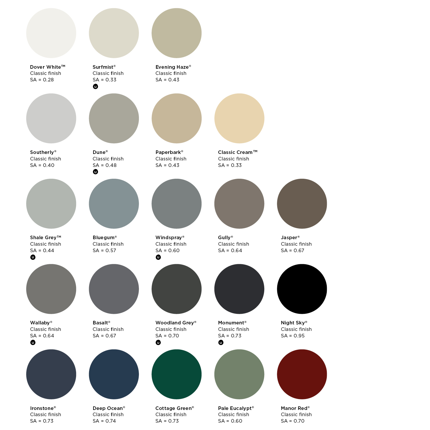 Metal Fascia - Image 4