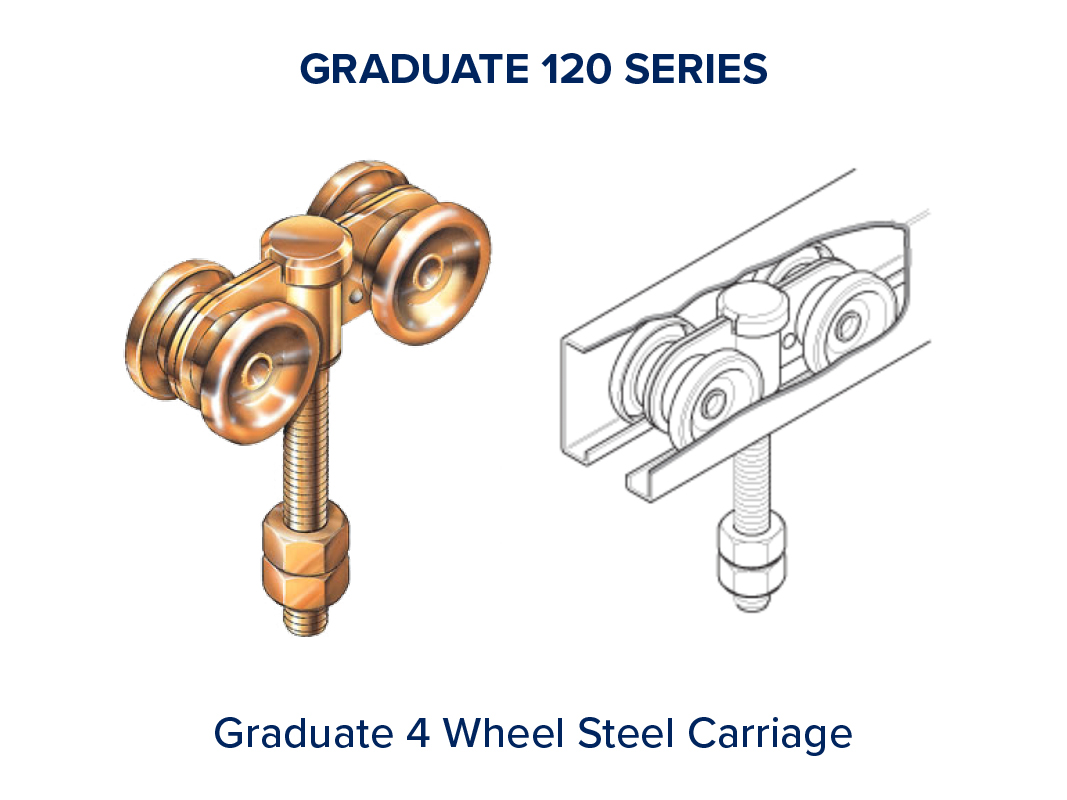 Graduate 120 Series - Image 3