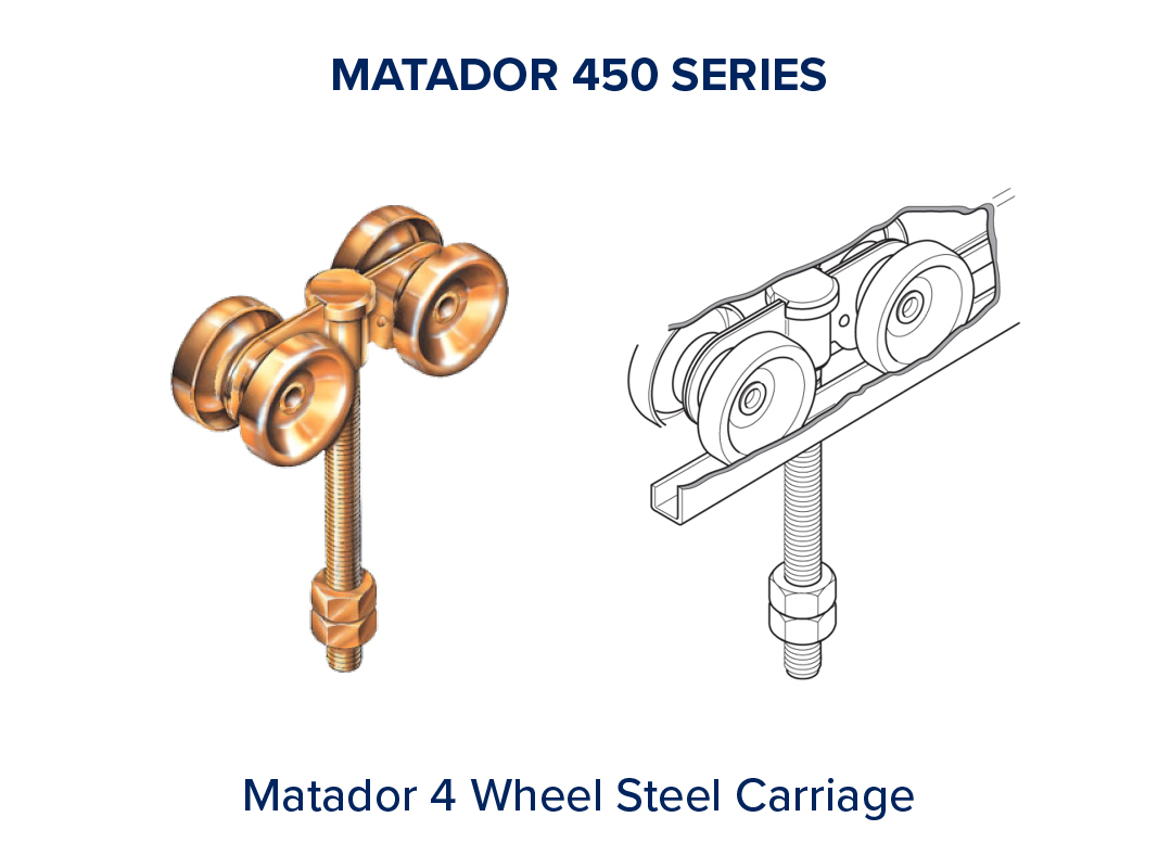 Matador 450 Series - Image 3